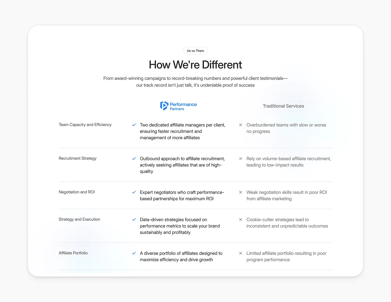 Performance Partners Comparison Table Section
