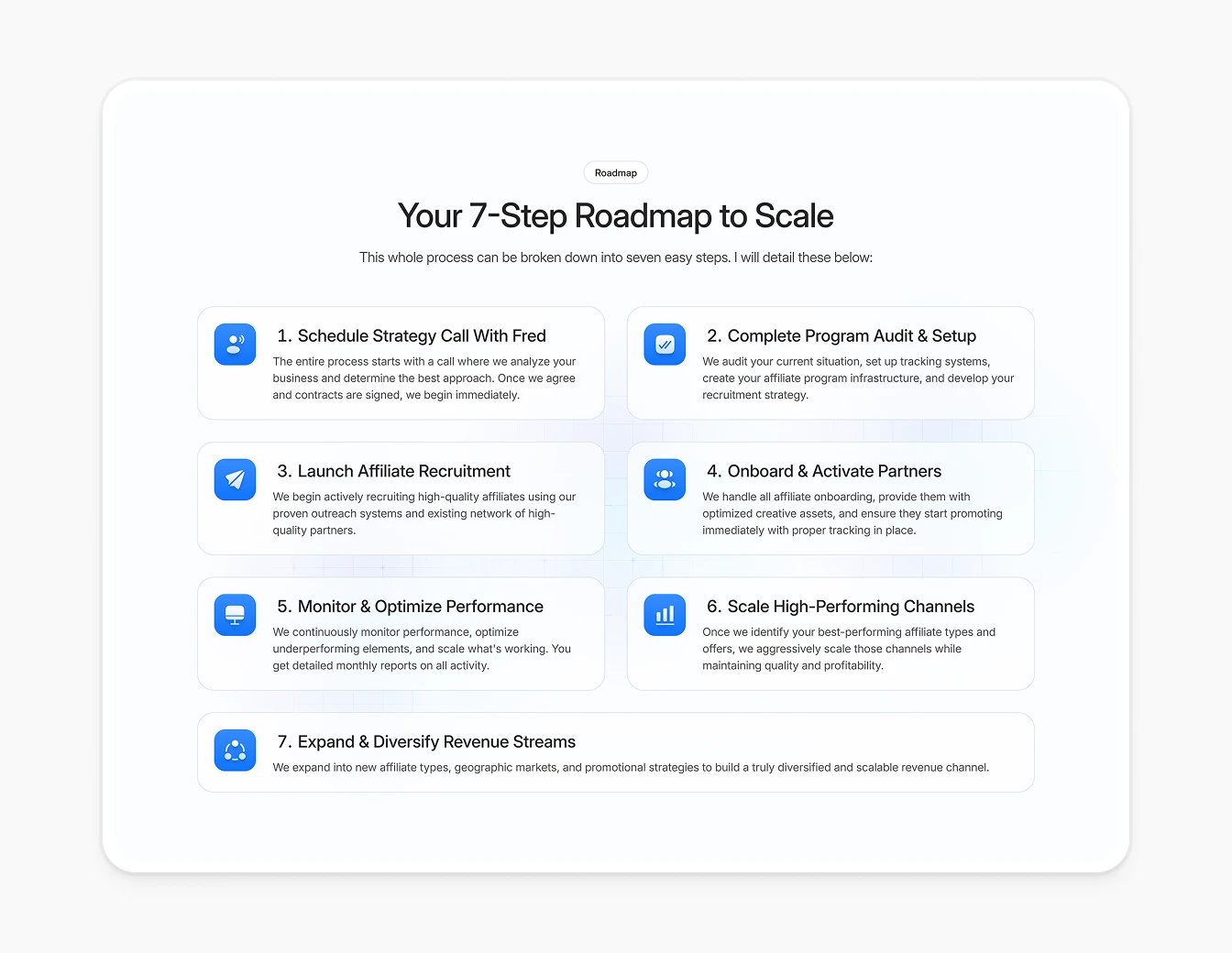 Performance Partners 7 Step Roadmap Section