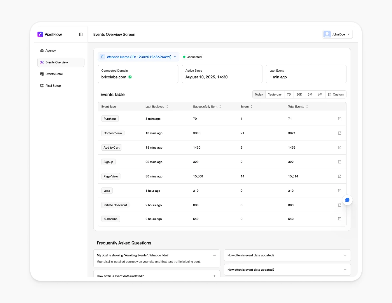 Pixelflow Events Table Overview Dashboard