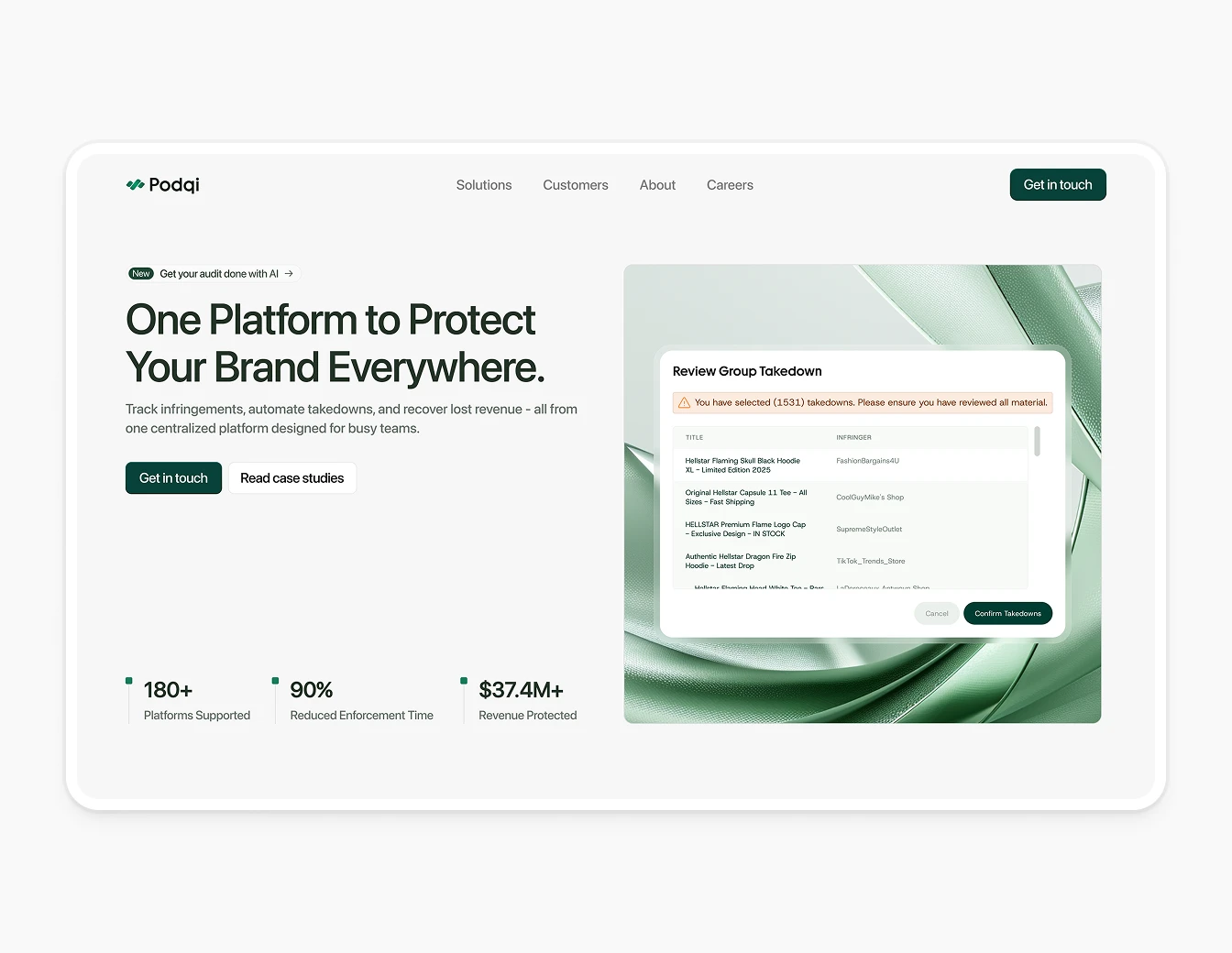 Podqi Brand Protection Hero Stats Section