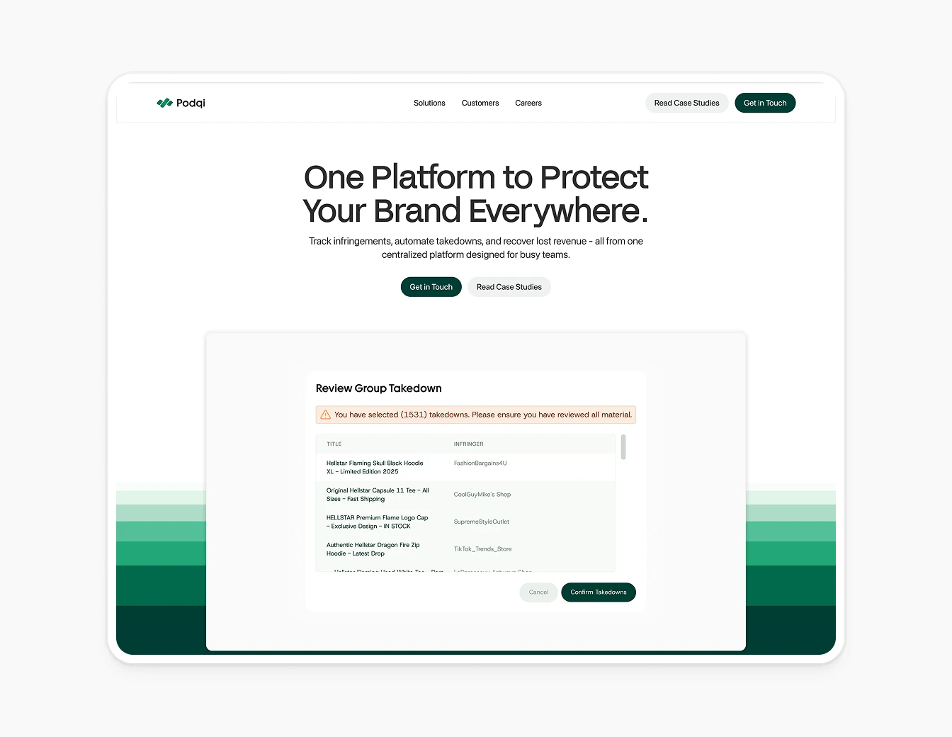 Podqi Hero Brand Protection Takedown View