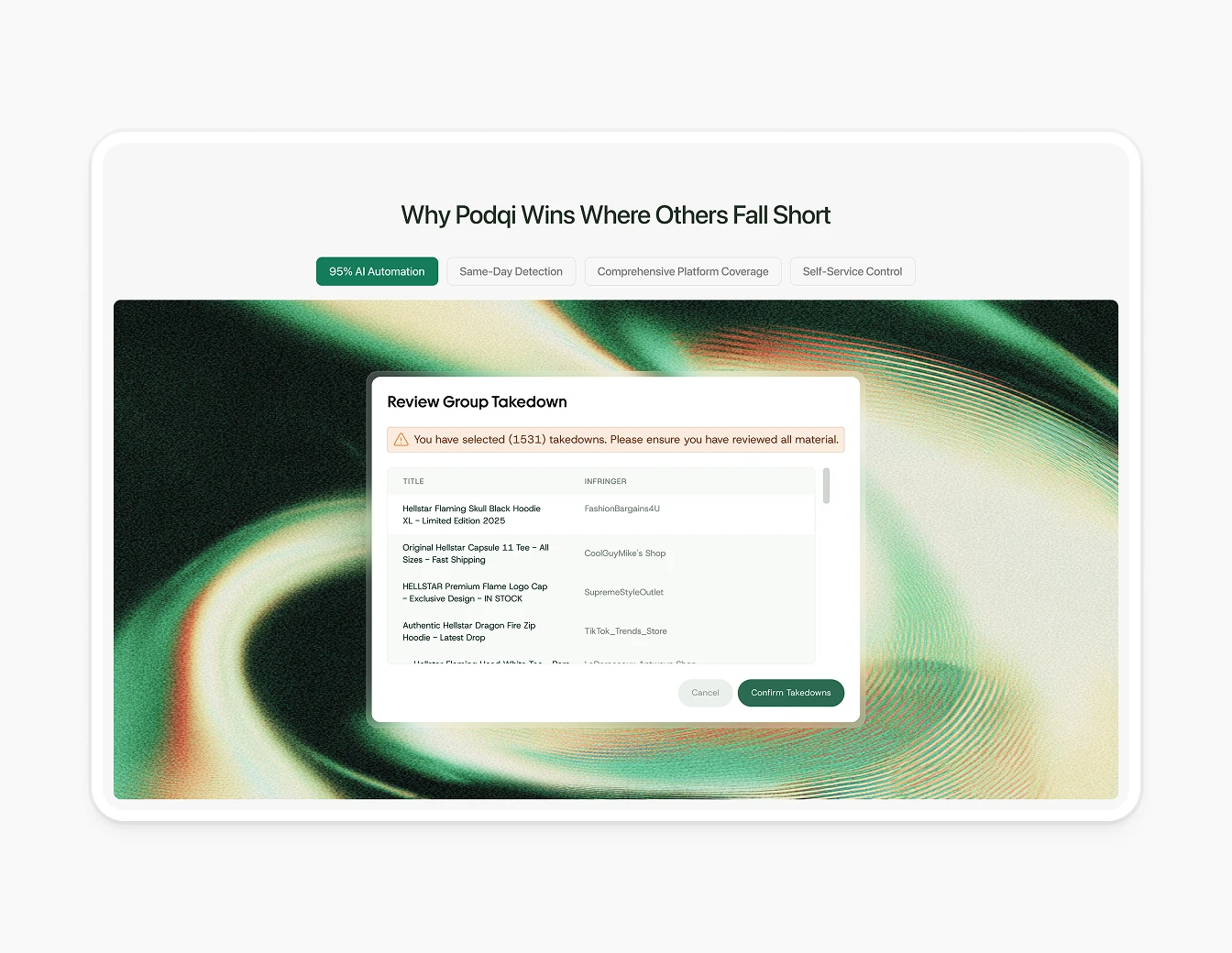 Podqi AI Automation Comparison Tab Section