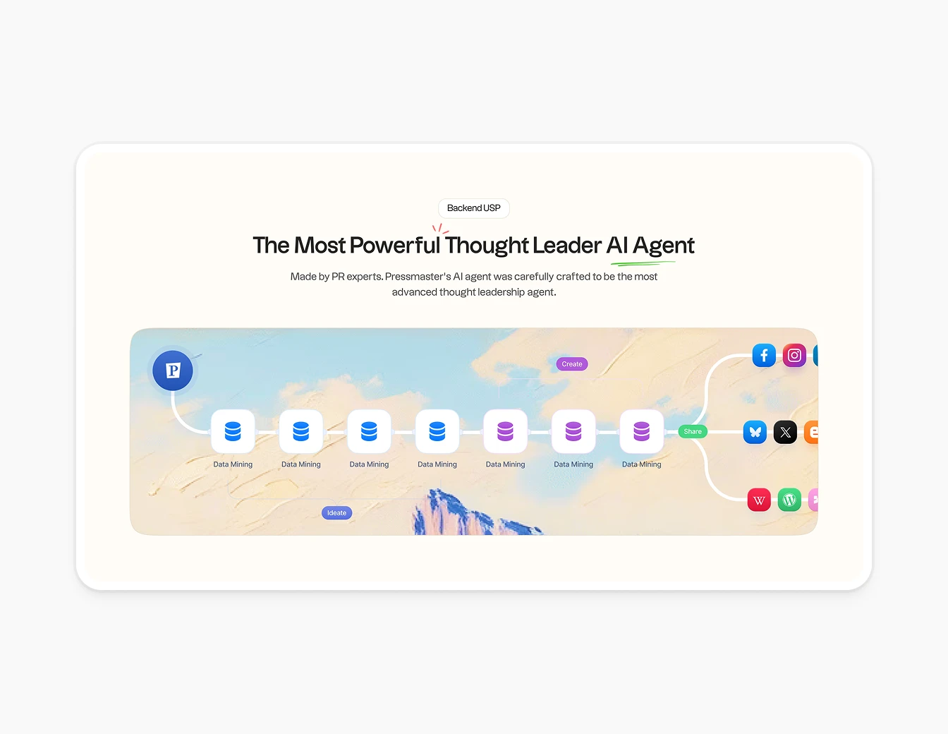 PressMaster AI Agent Backend USP Section