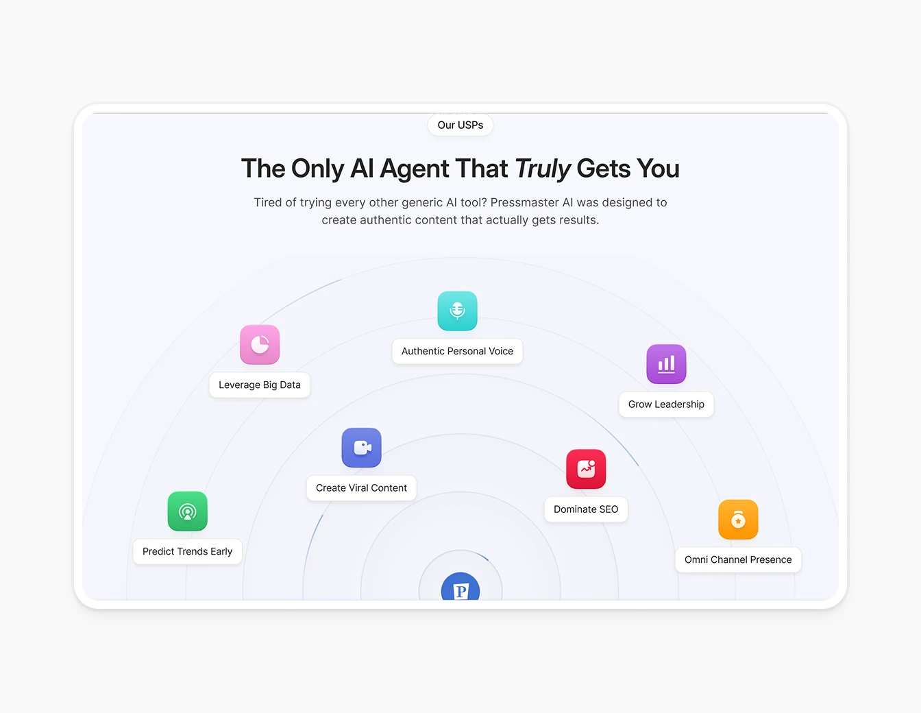 PressMaster AI Agent Feature USP Grid