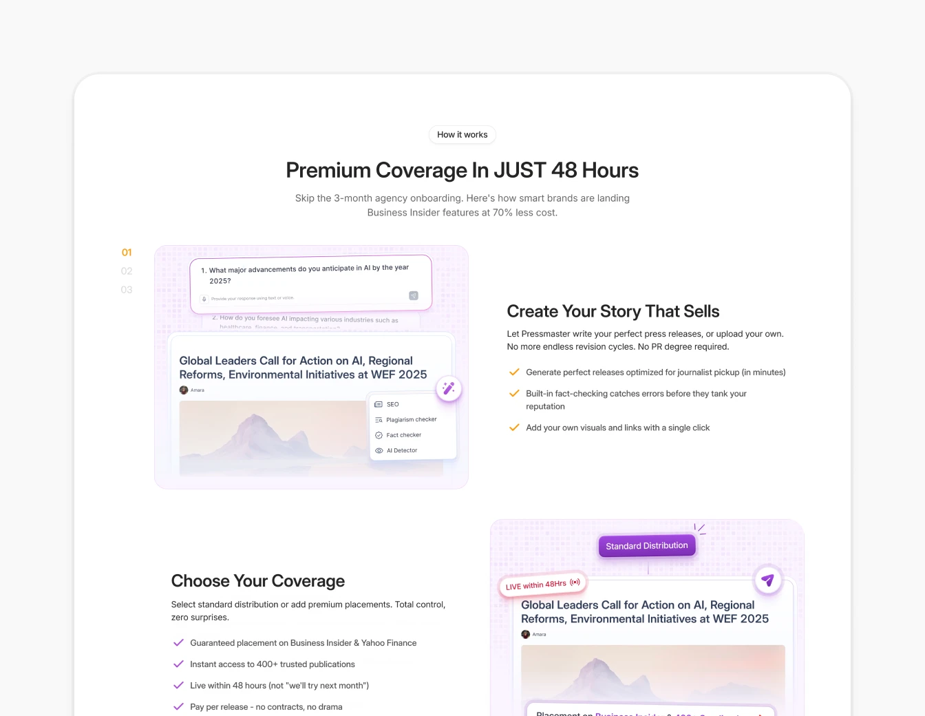 PressMaster Premium Coverage How It Works