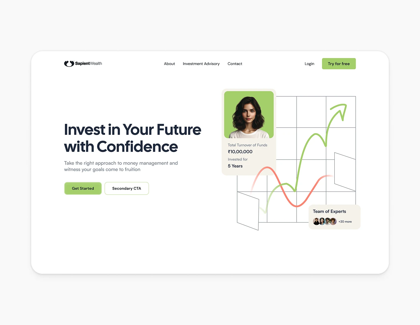 Sapient Wealth Hero Light Invest Charts