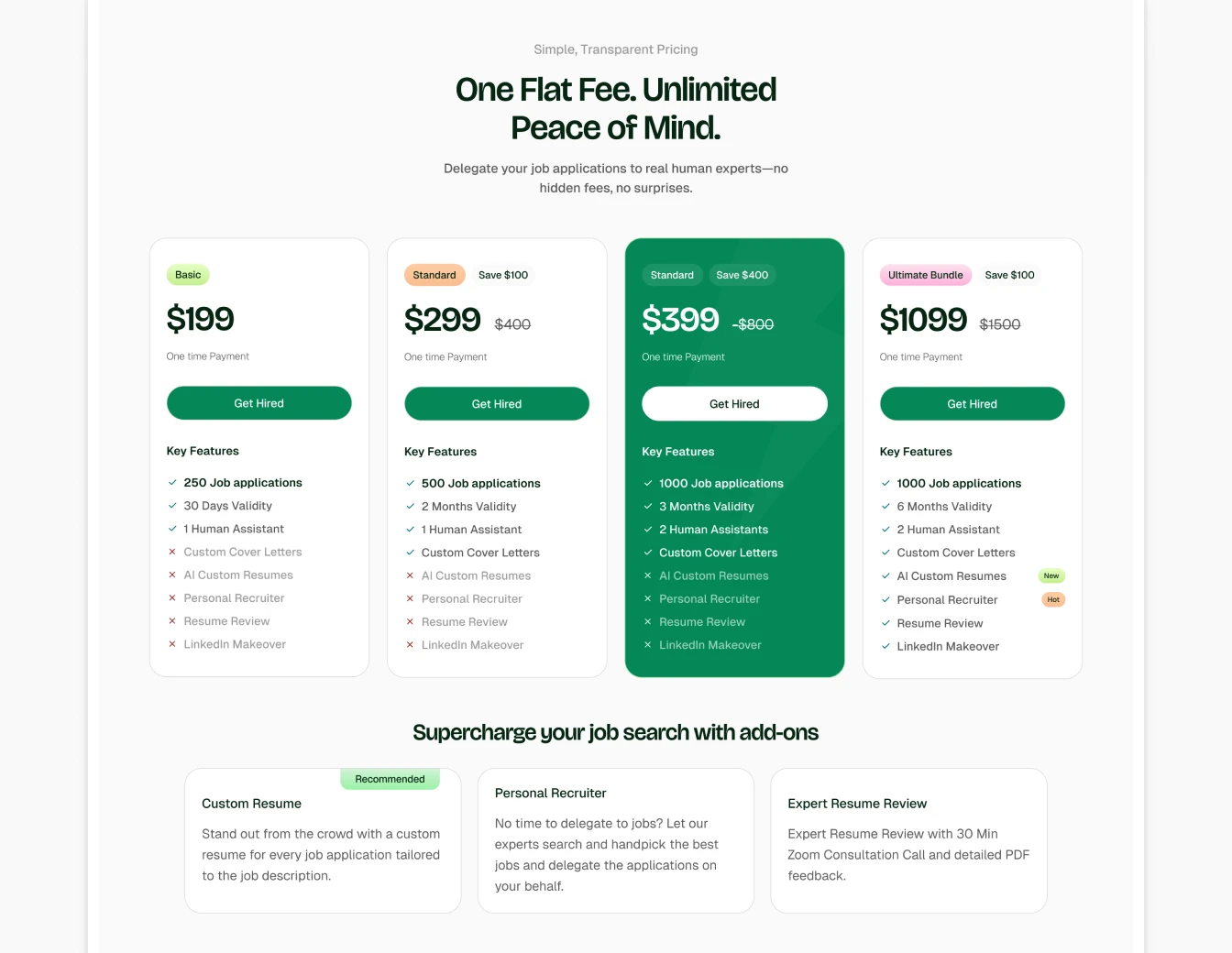 Scale.jobs Pricing Plans Four Tiers