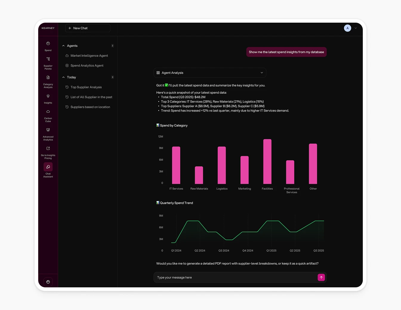 AT Kearney Spend Pro Chat Icon Sidebar