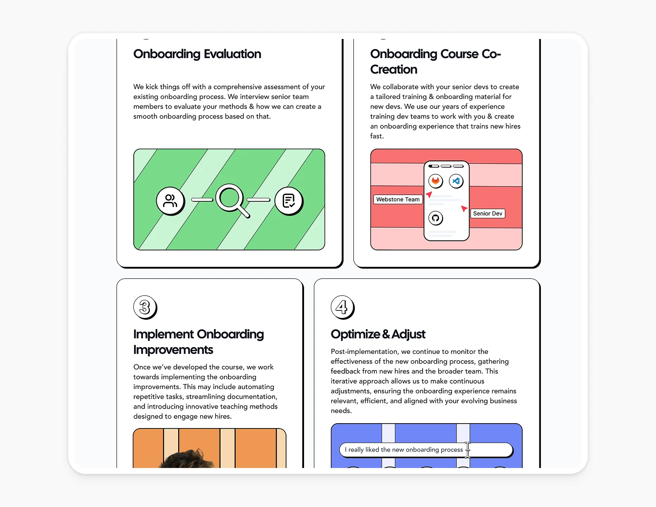 Webstone Onboarding Process Steps Cards