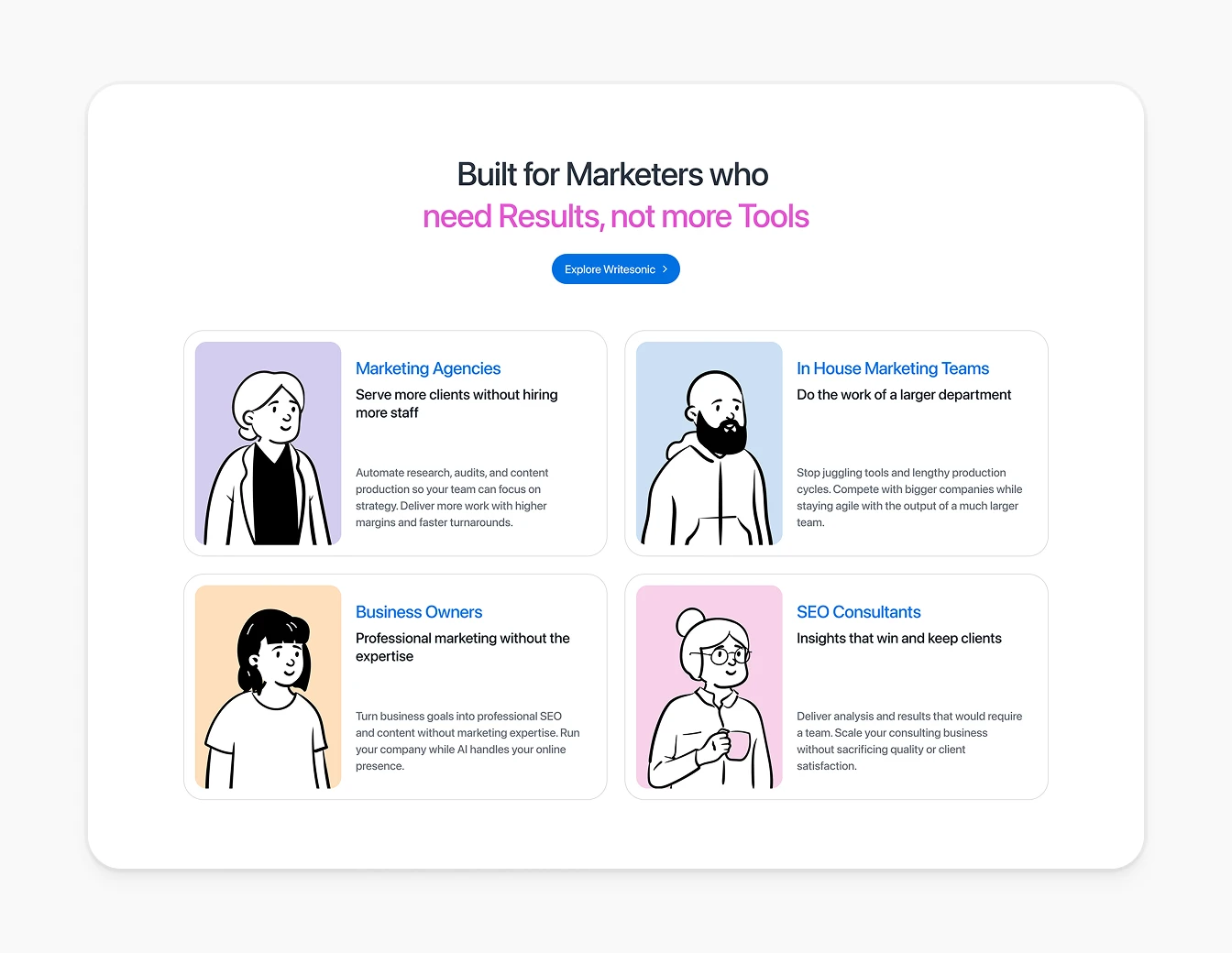 Writesonic Built for Marketers Personas