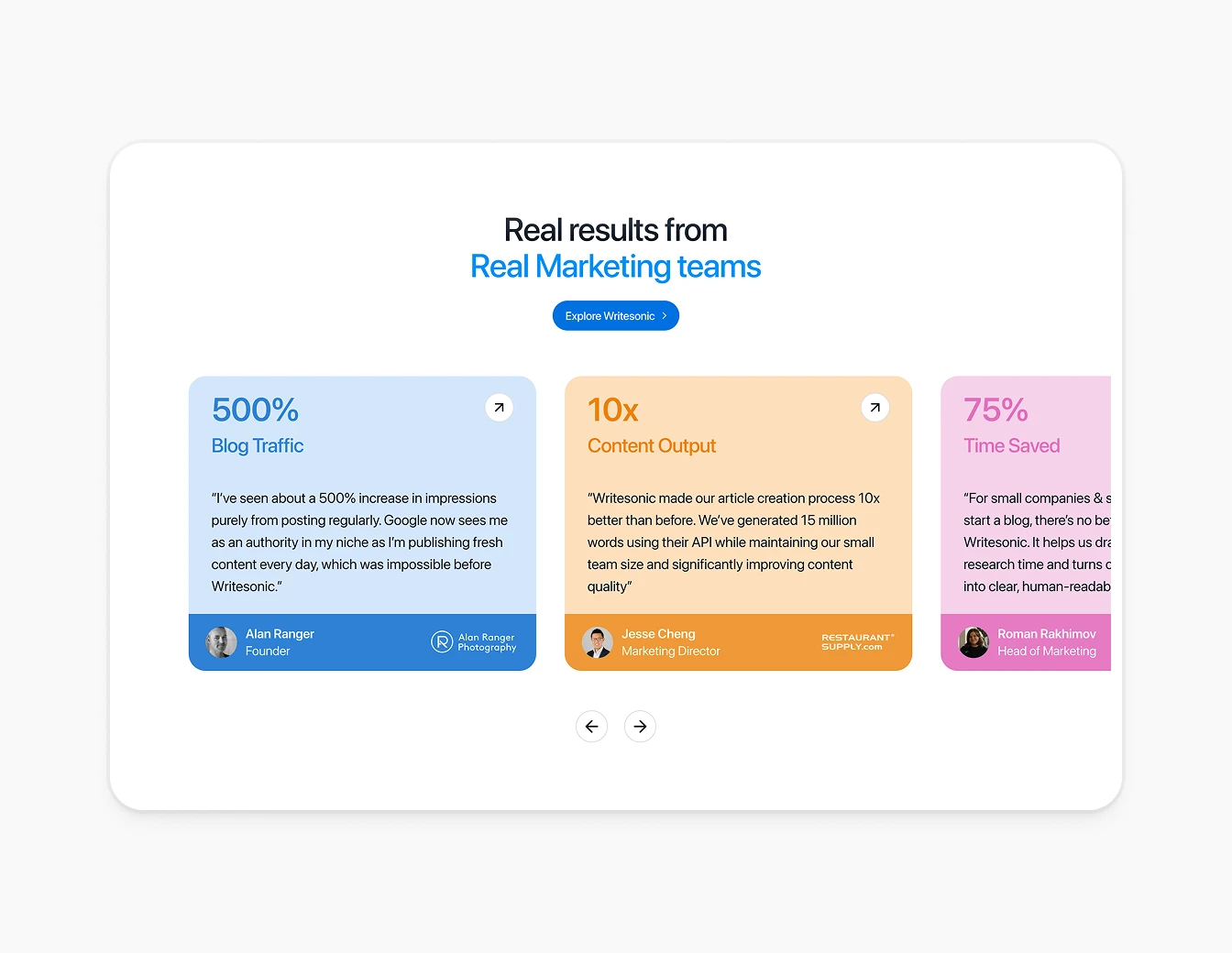 Writesonic Real Results Marketing Testimonials
