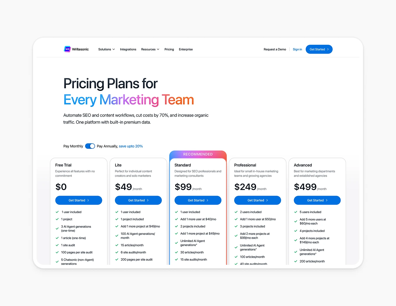 Writesonic Pricing Plans Full Five Tiers