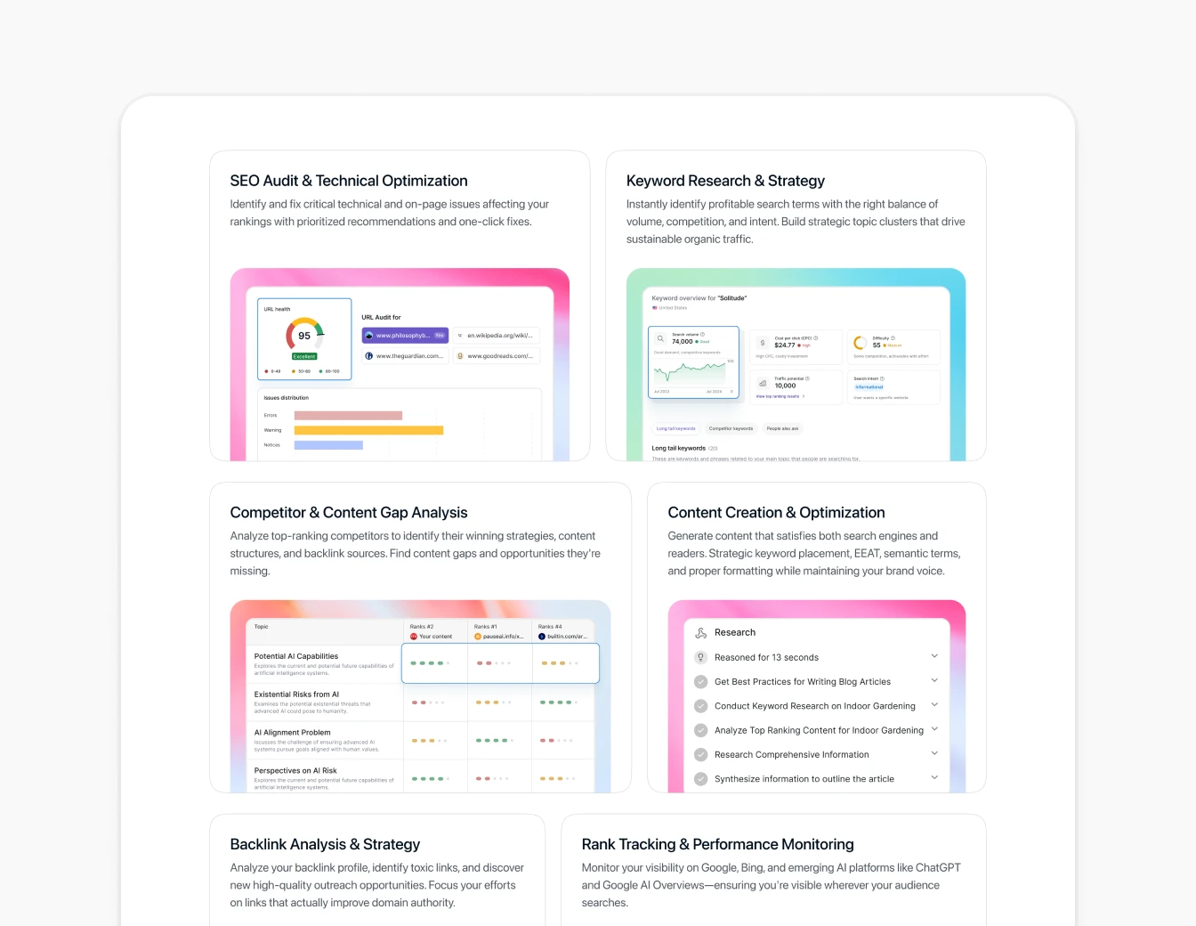 Writesonic SEO Agent Features Grid Cards
