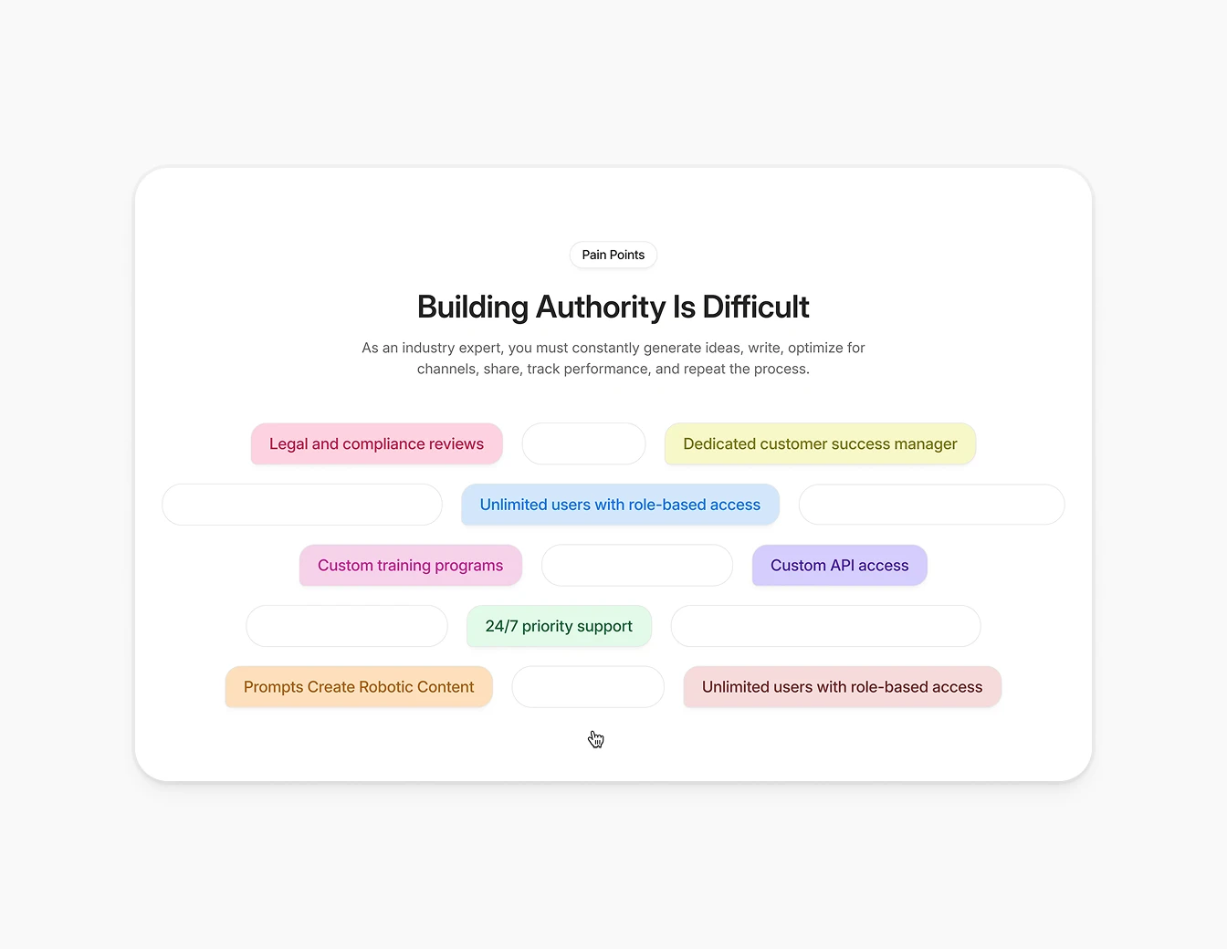 Writesonic Pain Points Building Authority