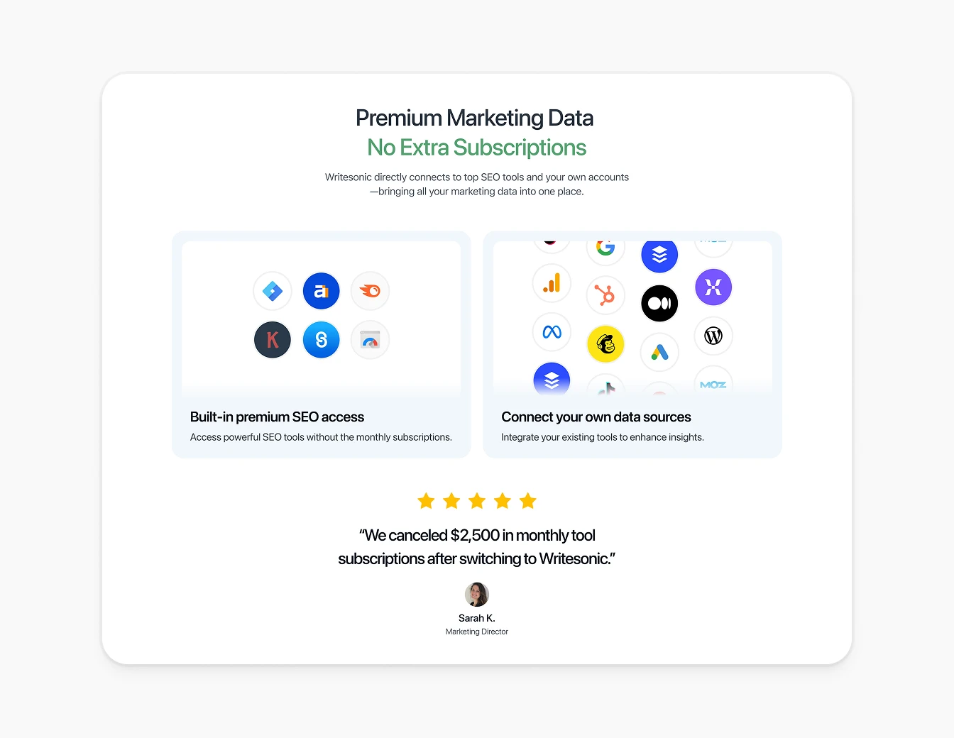 Writesonic Premium Data Integrations V2