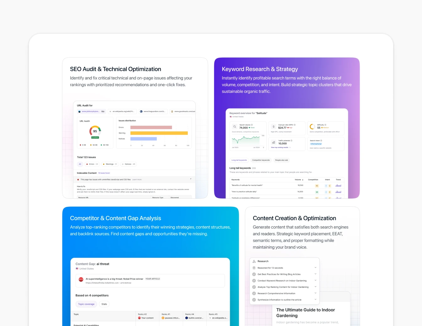 Writesonic SEO Agent Features Gradient Grid