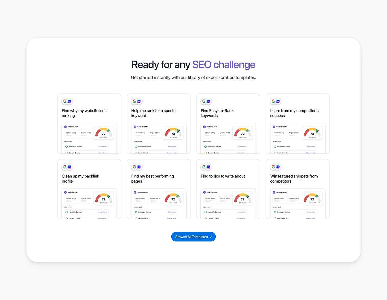 Writesonic SEO Templates Challenge Grid