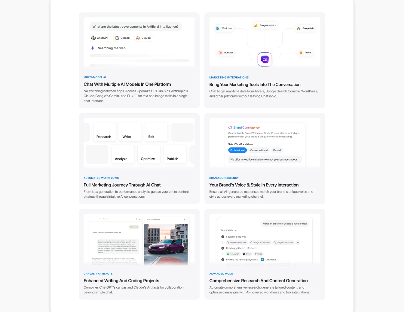 Writesonic Chatsonic Features Grid Cards