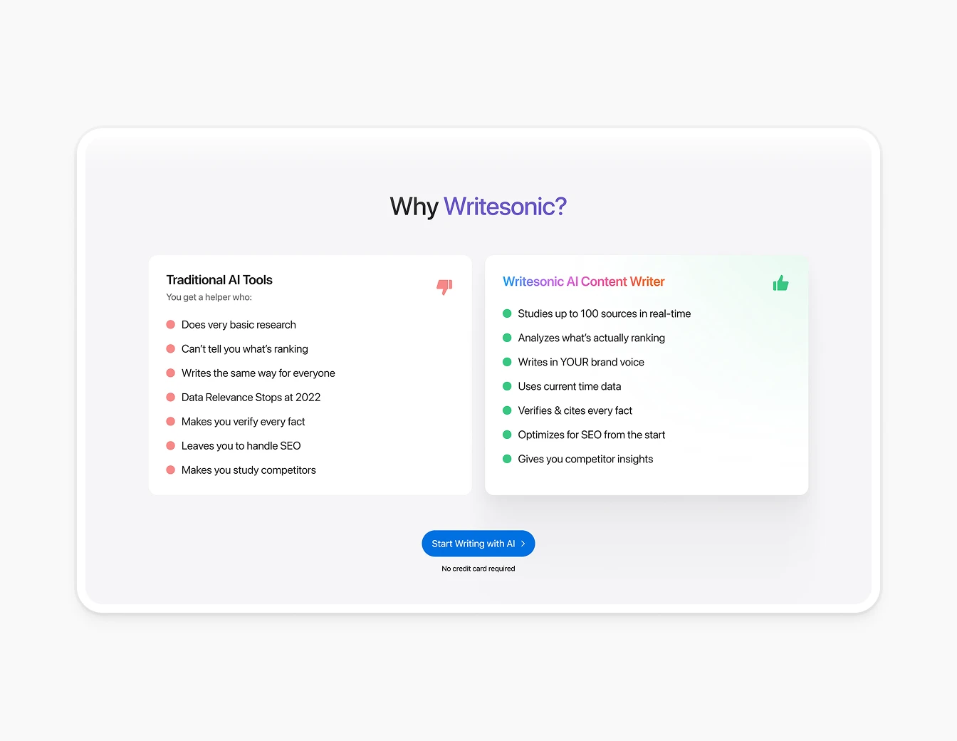 Writesonic Why Writesonic Comparison Cards