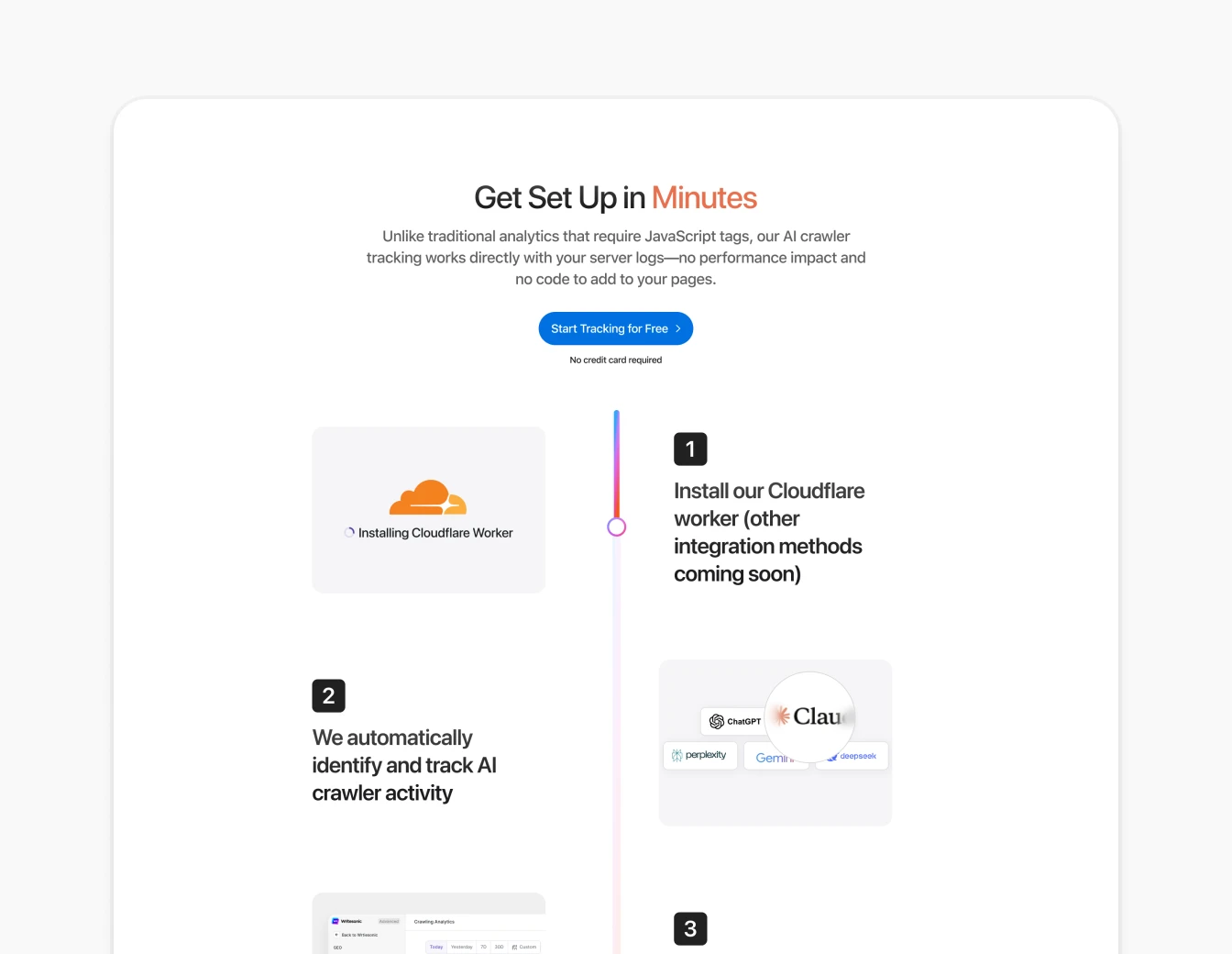 Writesonic AI Crawler Setup How It Works