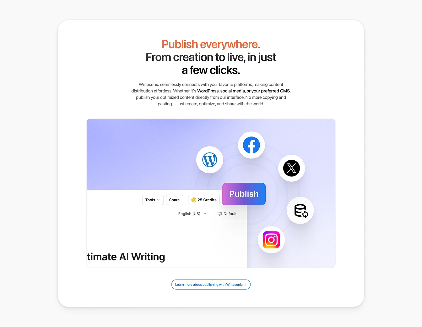Writesonic Publish Everywhere Integrations