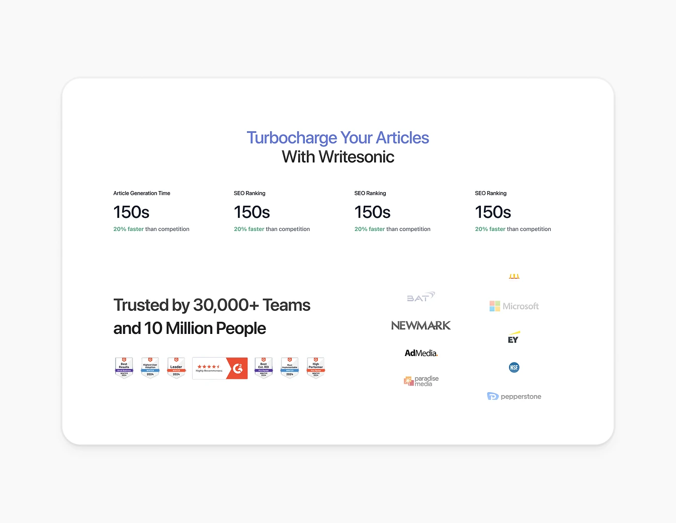 Writesonic Turbocharge Stats Trust Logos
