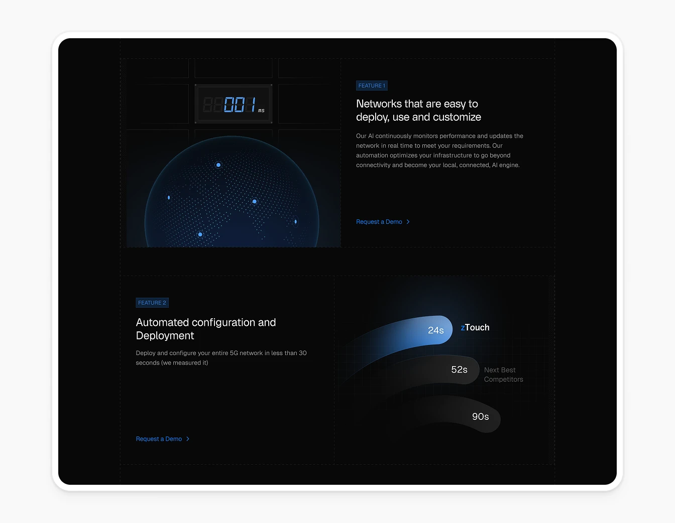 ZTouch Features Deploy Automate Bento Dark